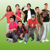 Kandulu Dothin Aran ( Chords )